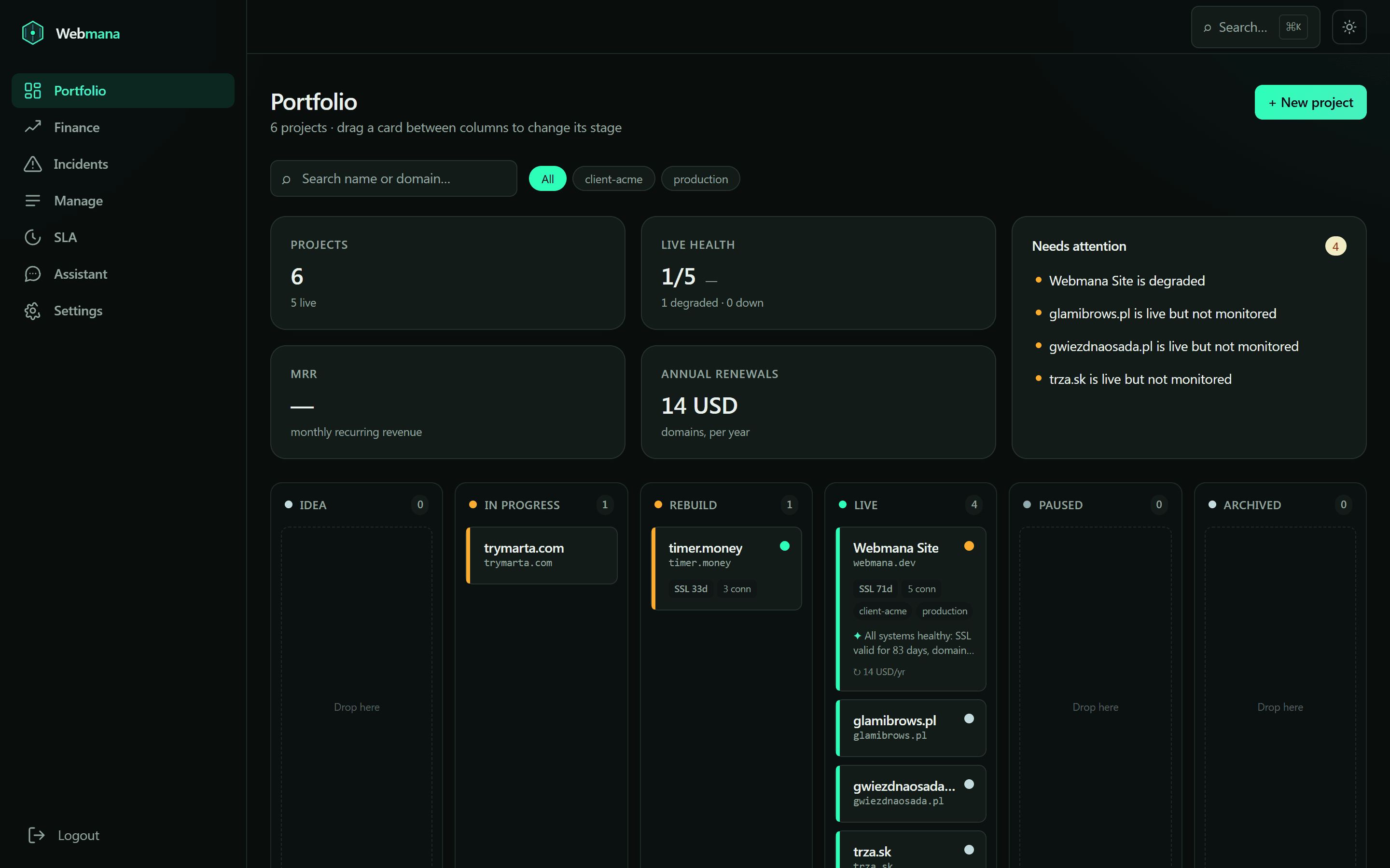 Webmana portfolio dashboard — kanban board with live health, MRR, renewals and a needs-attention queue